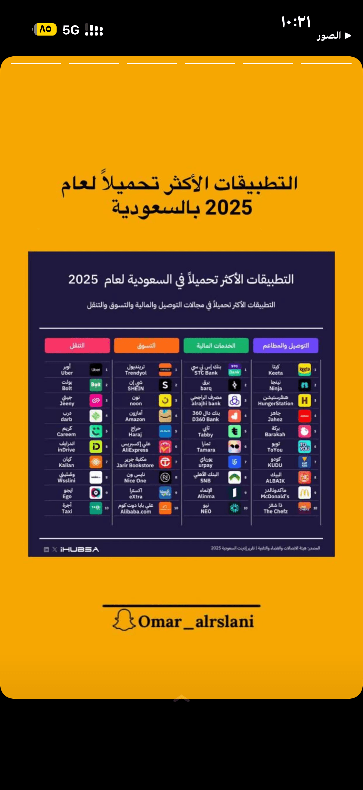 شراء مباشر ( لا يحتاج توصيل )